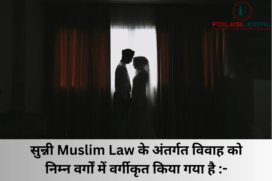 Muslim Law: Simplified Different Types (3 Types) of Muslim Marriage